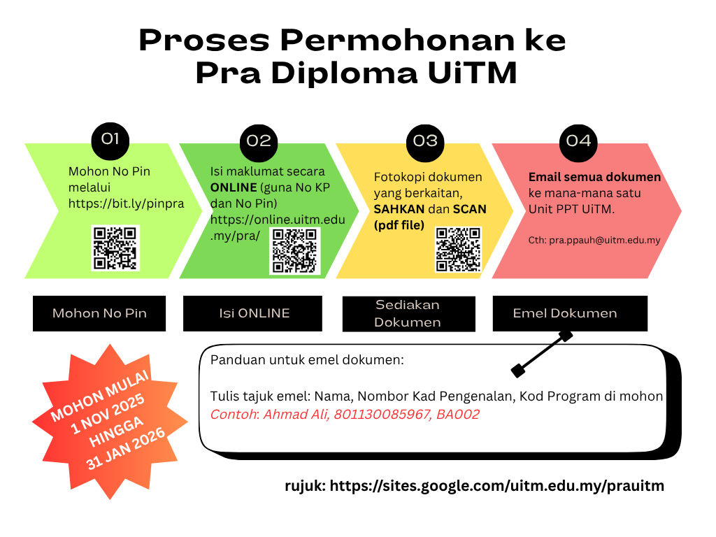ppt-permohonan-intake-mac2026