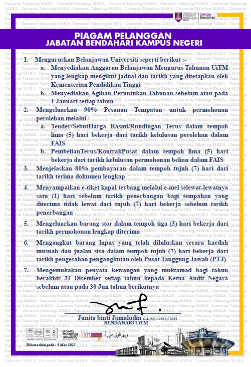 Piagam Pelangan