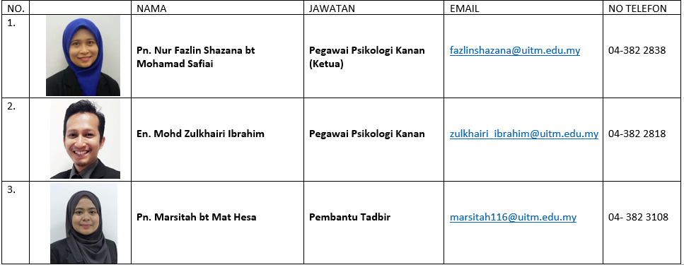Direktori Staf Unit Kerjaya & Kaunseling